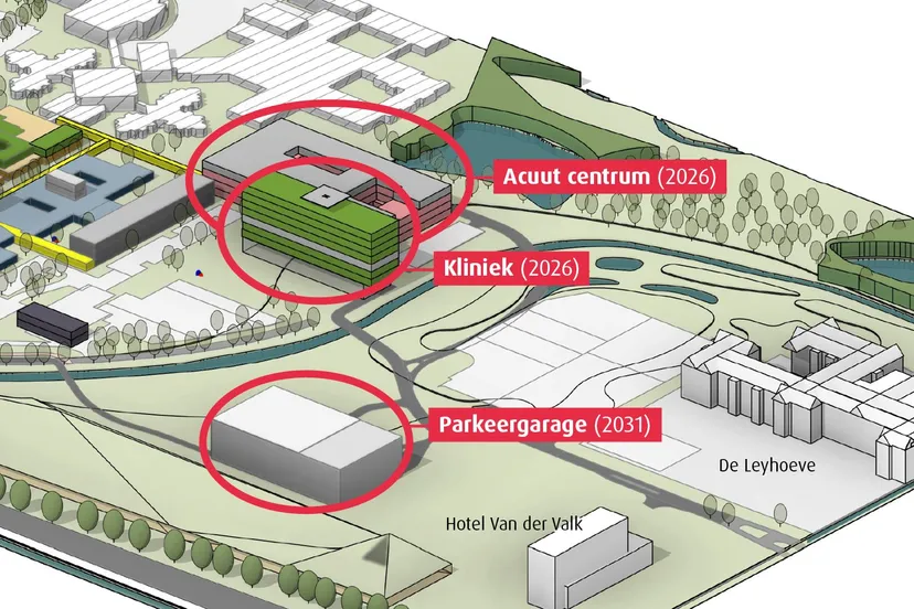 afbeelding etz nieuwbouw situatie 2026 2031