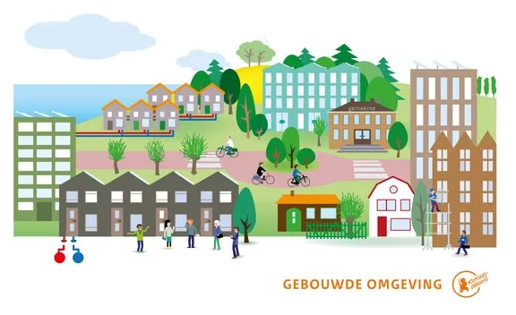 gebouwde omgeving