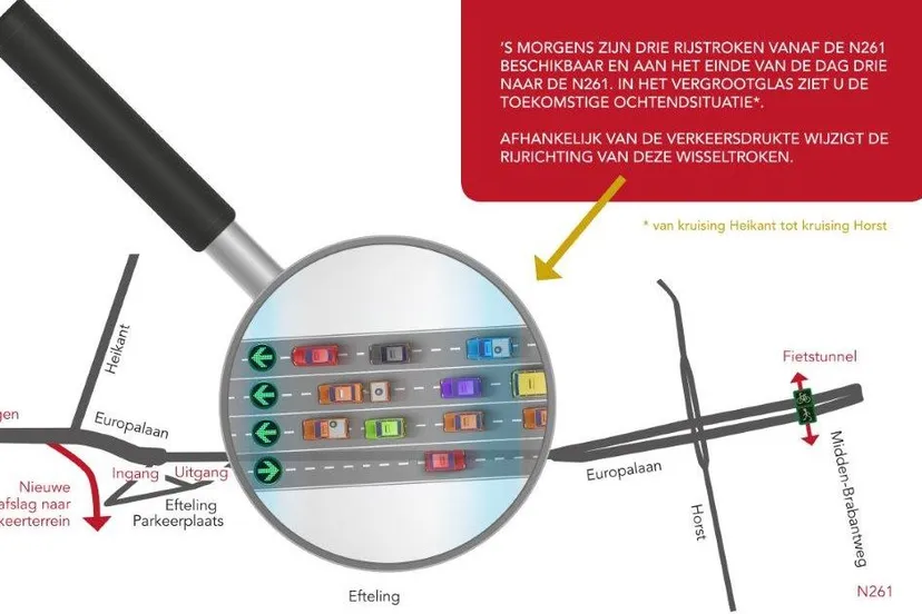 infographic europalaan def