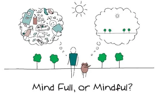 mindfulness voor jongeren