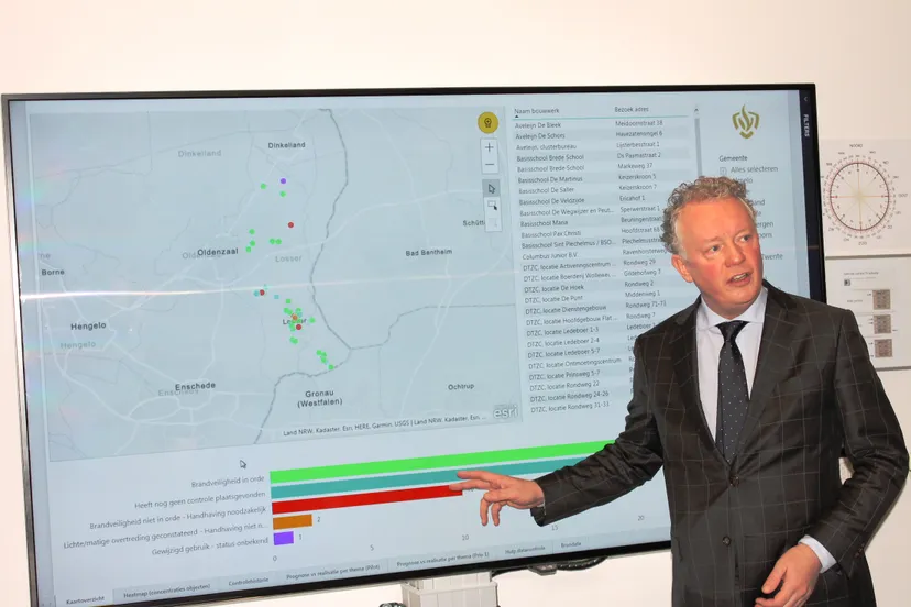 burgemeester gebben demonstreert het informatiesysteem