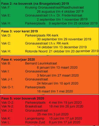 schermafdruk 2019 10 21 093405