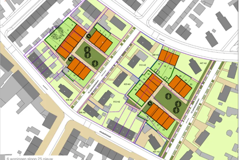 mogelijk toekomstige situatie