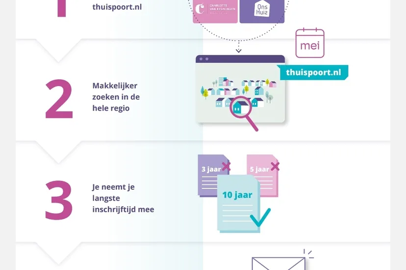 screenshot 20240325 181254 drive