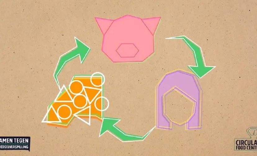 circulaire eiwitketen samen tegen voedselverspilling