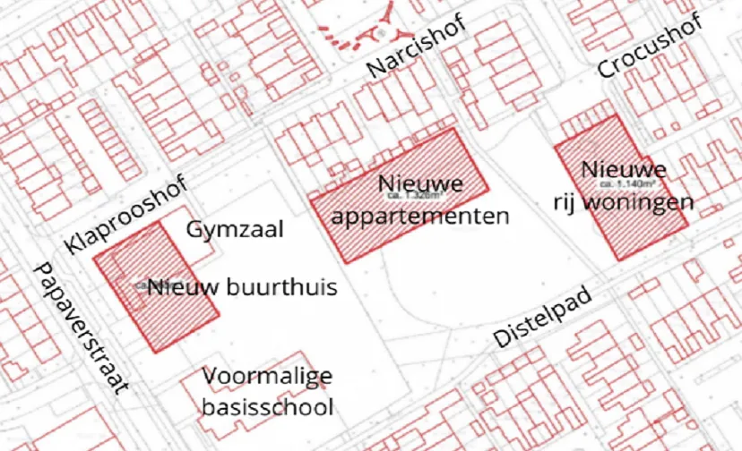 voormalige basisschool