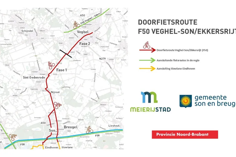 Doorfietsroute