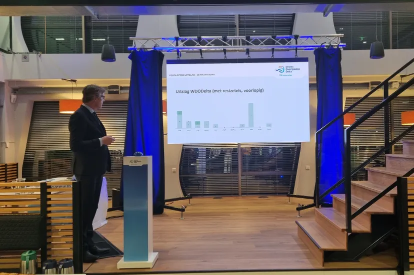 foto voorlopige resultaten waterschapsverkiezingen bij wdodelta