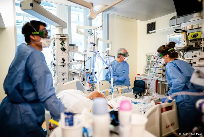 aantal coronapatienten op ics neemt snel af 35 patienten minder