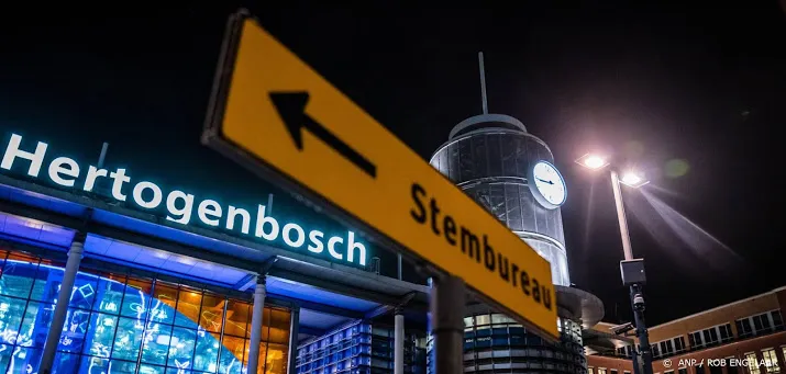 stembureaus op station ook op tweede dag niet drukbezocht