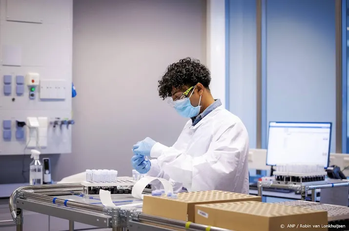 aantal positieve coronatests loopt op tot meer dan 6000
