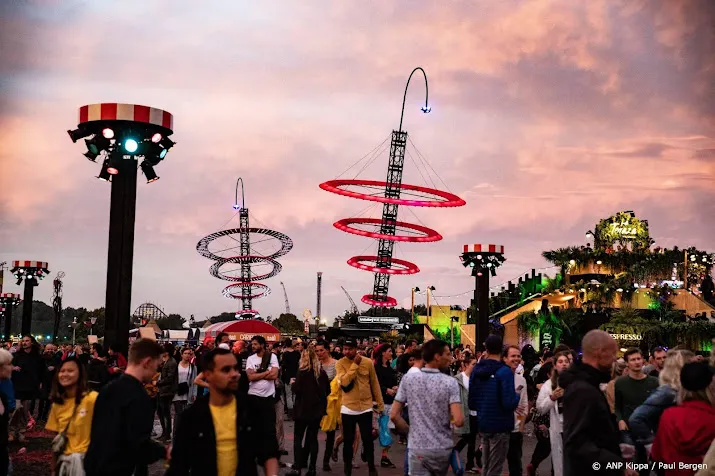 geen boerenprotest op lowlands wel ruimte buiten terrein