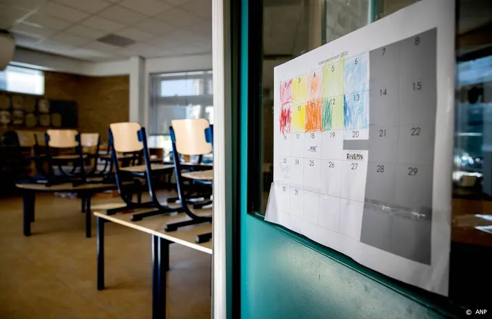 1 op 5 basisschoolkinderen in noodopvang wegens kwetsbare positie