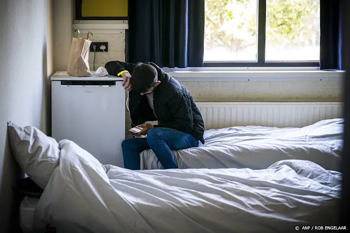 1000 nieuwe oekrainers in nederland bezetting bedden stabiel