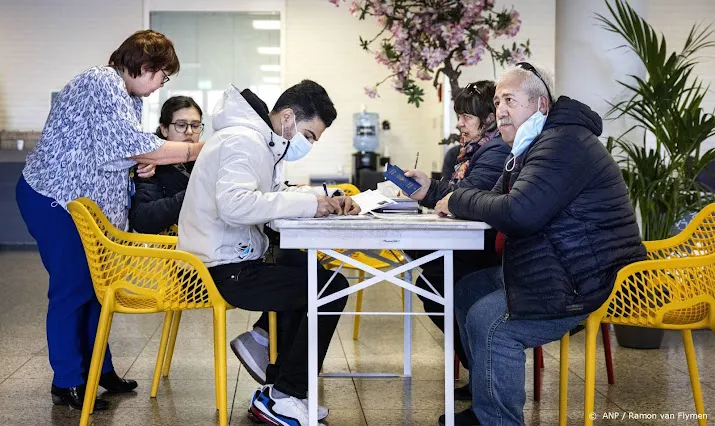 12 000 oekraiense vluchtelingen opgevangen