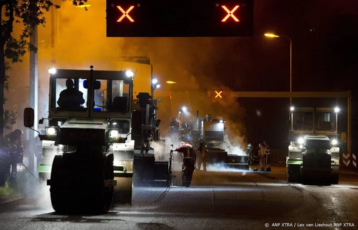 12 miljoen nederlanders werken wel eens tijdens avondklokuren