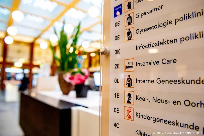 139 coronapatienten op de intensive care