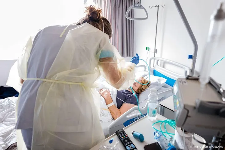 32 meer coronapatienten in ziekenhuizen