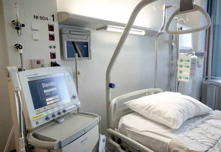 50 coronapatienten meer in ziekenhuizen