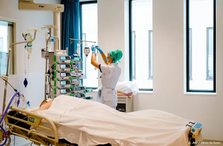 533 coronapatienten op ics laagste aantal sinds eind november