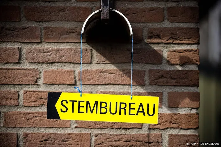80 procent van toegankelijke stembureaus voldoet niet aan eisen
