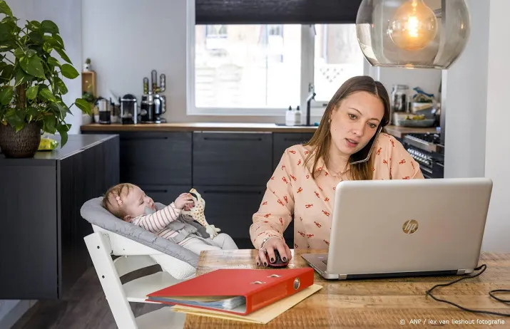 aandacht bedrijven voor welzijn medewerker toegenomen na corona