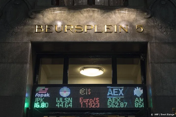 aandacht voor inflatie vs en fed vergadering op damrak