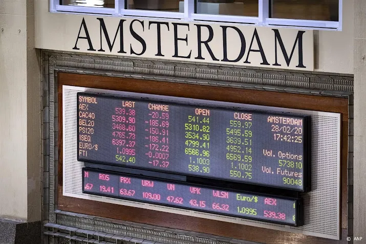 aandacht voor kwartaalcijfers ing en sbm op damrak