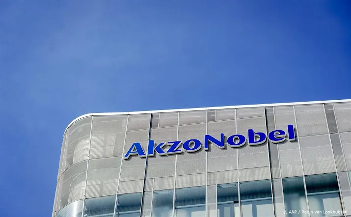 aandacht voor resultaten akzonobel op damrak