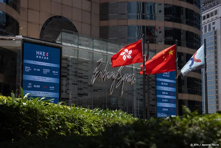 aandelen techfonds alibaba flink hoger in hongkong