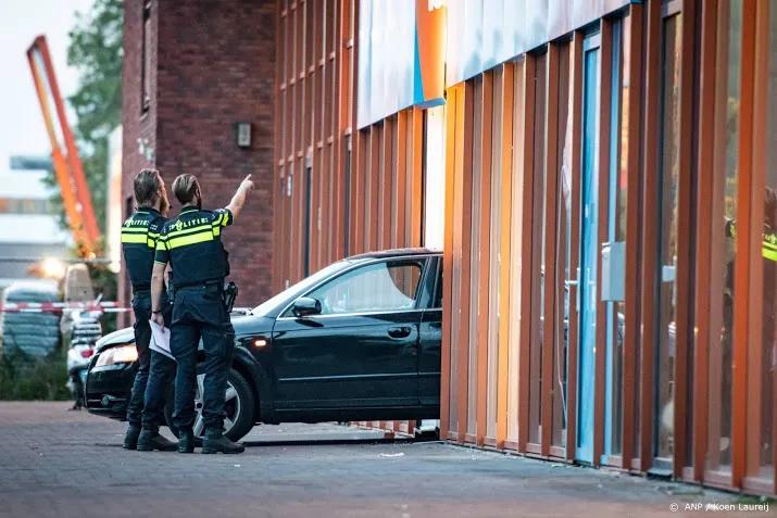 aanhoudingen na ramkraak winkel utrecht