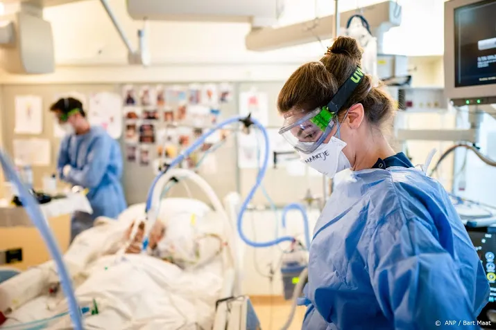 aantal coronapatienten in nederlandse ziekenhuizen stijgt licht