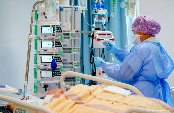 aantal coronapatienten in ziekenhuizen stijgt tot ruim honderd