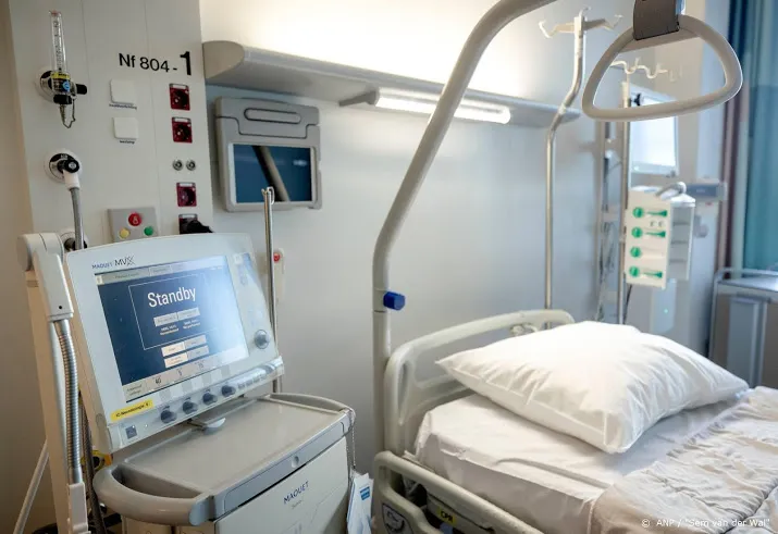 aantal coronapatienten op ics ietsje gedaald naar 33