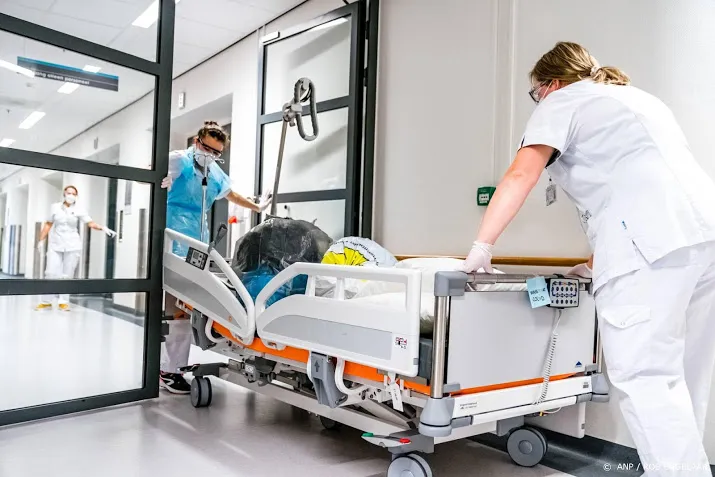 aantal coronapatienten op ics met 686 weer lager