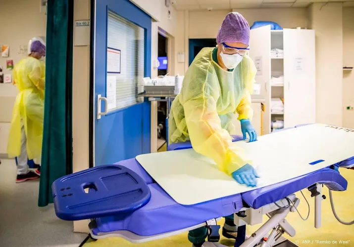 aantal coronapatienten op ics verder omlaag