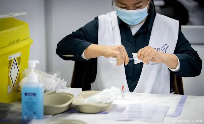 aantal coronaprikken stijgt tot 20 miljoen