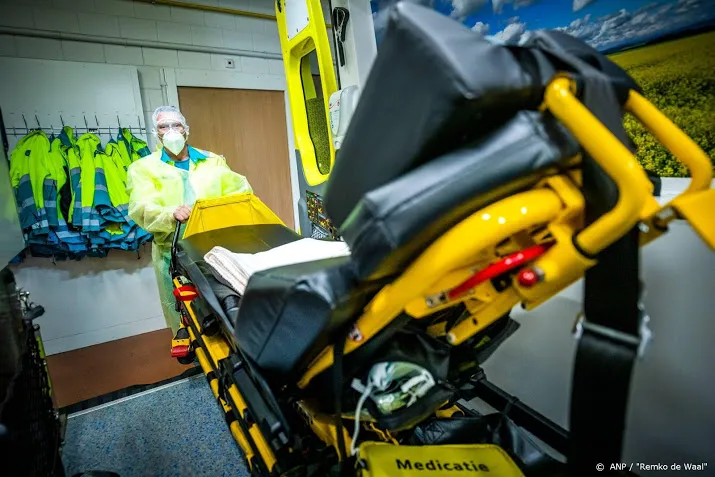 aantal doden door coronavirus stijgt met 148 naar 2396