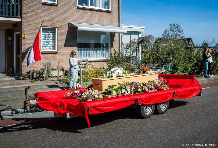 aantal doden door coronavirus stijgt met 69 tot 5056