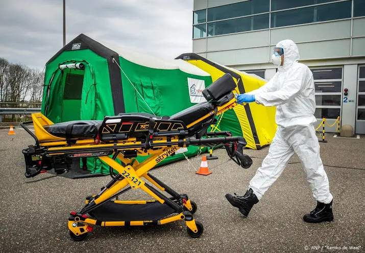 aantal doden door coronavirus stijgt met 84