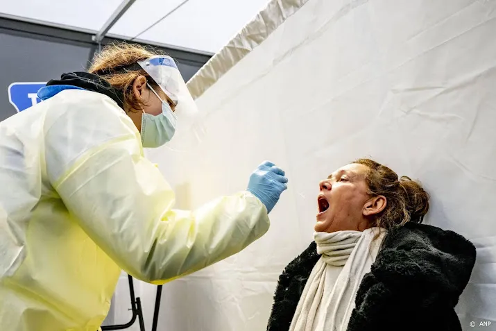 aantal nieuwe coronagevallen blijft stabiel