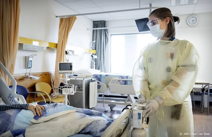 aantal opgenomen coronapatienten daalt tot onder de 900