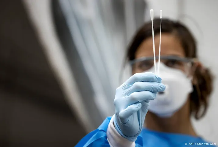 aantal positieve coronatesten daalt verder 1935 nieuwe gevallen