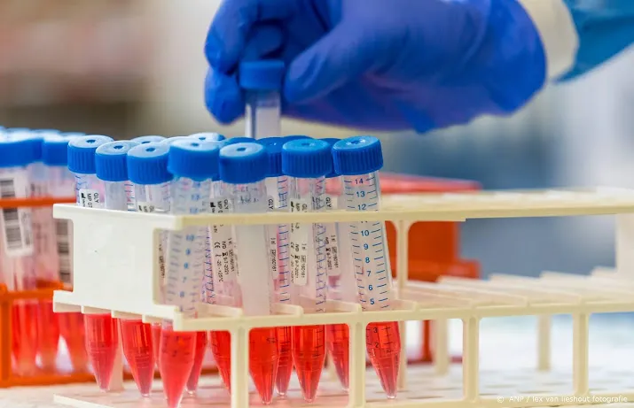 aantal positieve coronatesten zakt tot onder 10 000