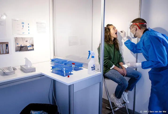 aantal positieve tests onder twintigers stijgt snel