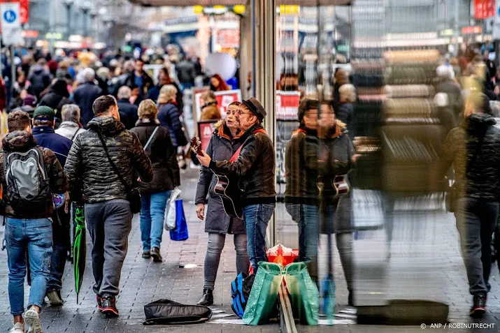 abn amro detailhandel blijft komende jaren groeien