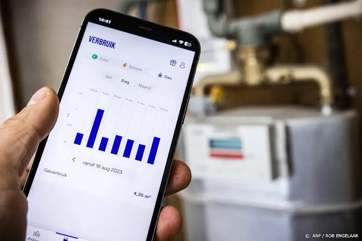 acm verscherpt controle op energiesector