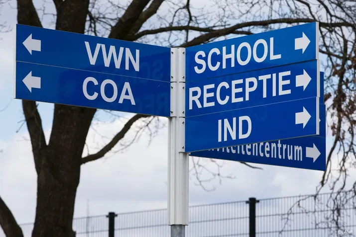 actiever overheidsbeleid nodig voor opvang nieuwkomers