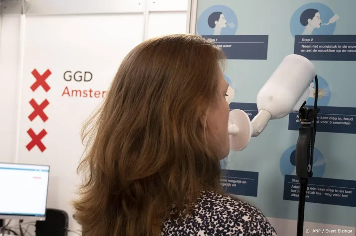 ademtest binnenkort weer in gebruik genomen