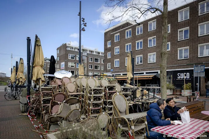 advies aan hoge raad horeca heeft recht op huurkorting om corona